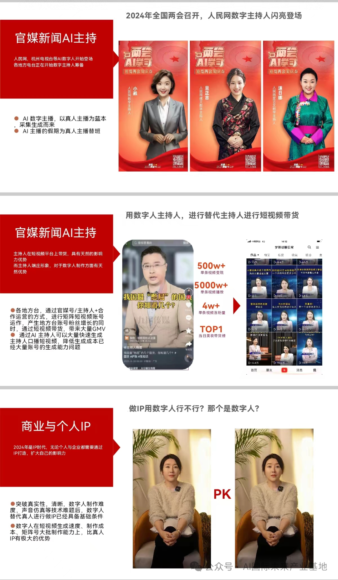 【AI应用】数字人应用案例：AI品牌传播数字矩阵平台