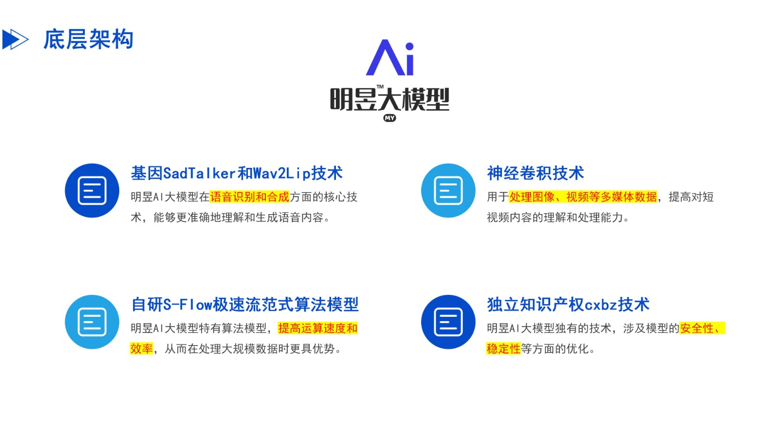 客服型虚拟数字人新国标出台