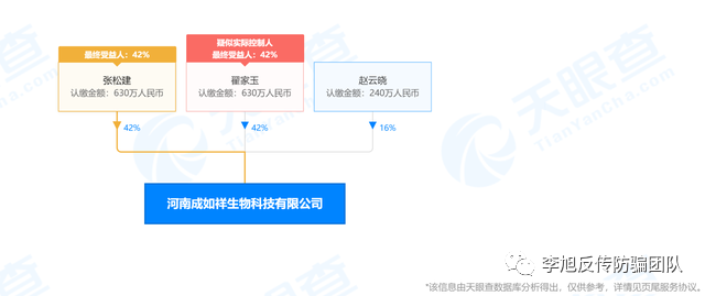 成如祥“醒久饮”运营公司因涉嫌传销被罚没140多万元
