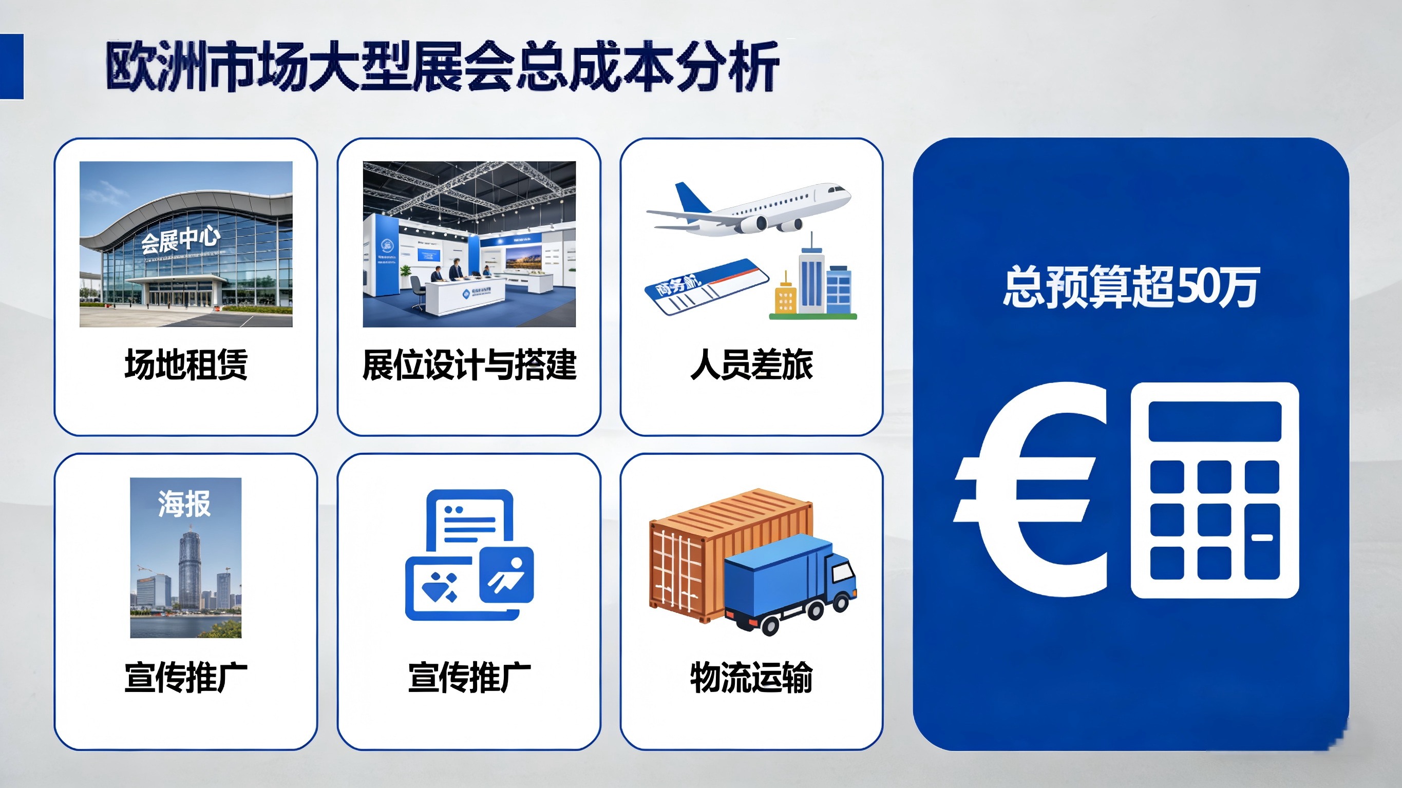 中国企业出海获客二十年征程——进化与破局:从昂贵流量到品牌引力 中国企业出海获客二十年征程——进化与破局:从昂贵流量到品牌引力